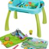 All-In-One Creativity Starter Station - Image 2