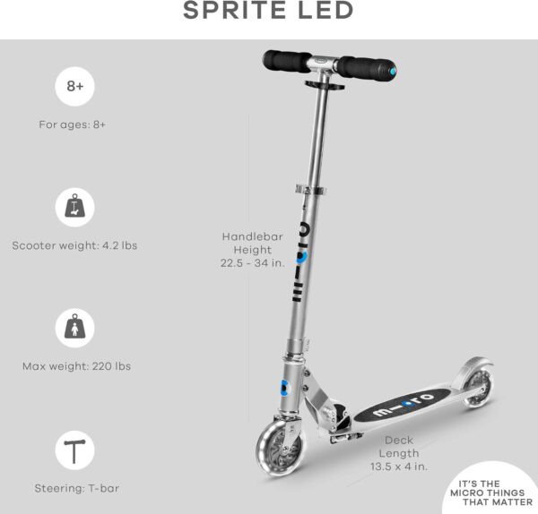 Sprite Led - Image 9