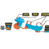 Aqua Gear Hydro Charger