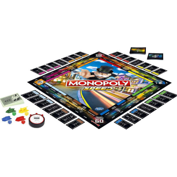 Monopoly Speed Board Game - Image 2